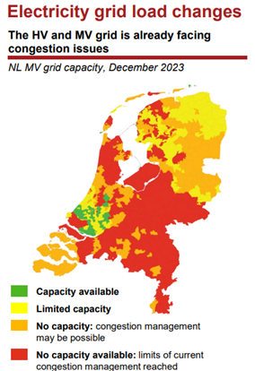 EVa_and_the_future_of_charging_visual_1