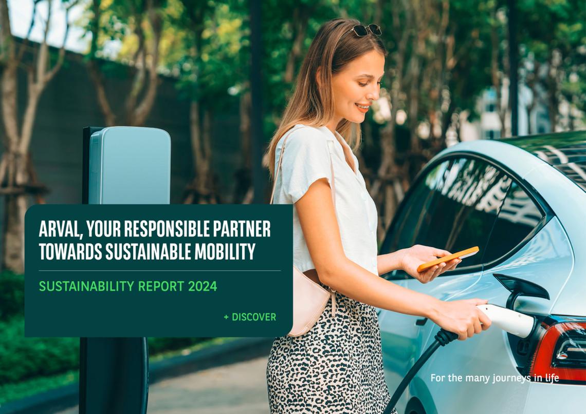 Coverpage Sustainability Report 2025